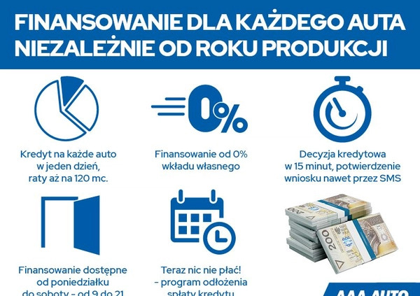 Citroen C3 cena 47000 przebieg: 36520, rok produkcji 2019 z Radom małe 172